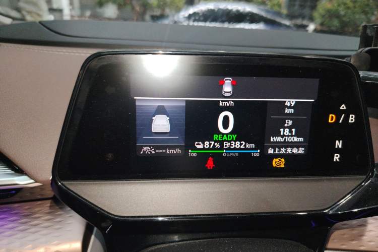 Used Volkswagen ID.6 X 2021 Pro Smart Long-Range Edition Instrument Cluster