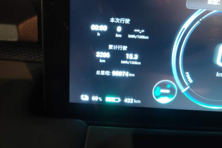 Used AION Y 2022 Plus 80 Enjoy Edition