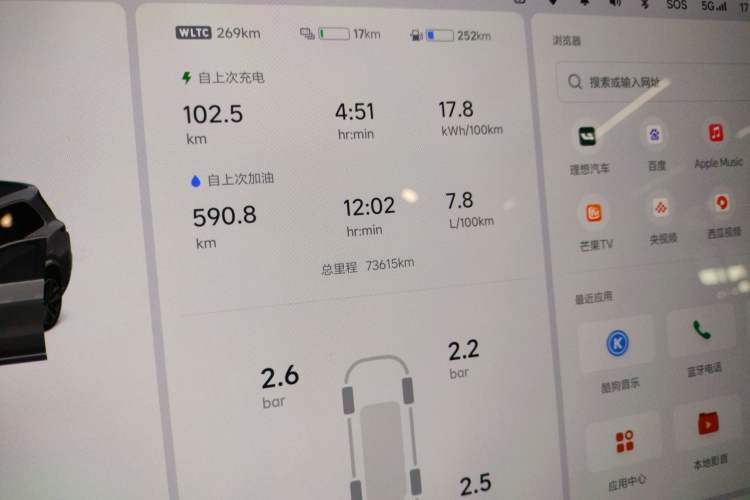 Used Li Auto L9 2023 Pro Model Instrument Cluster