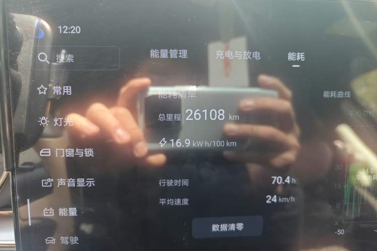 Used BYD Han 2024 EV Glory Edition 506KM Front-Wheel-Drive Premium Model