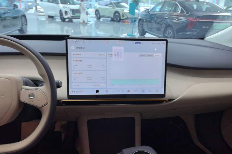 Used Hongqi Tiangong 05 2025 550 Smart Selection