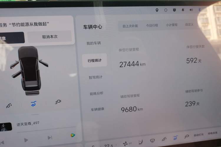 Used Li Auto L6 2024 Pro Model
