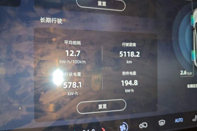 Used Deepal S05 2024 510Max Pure Electric Version