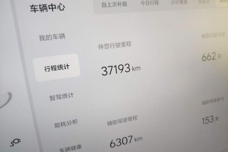 Used Li Auto L6 2024 Pro Model
