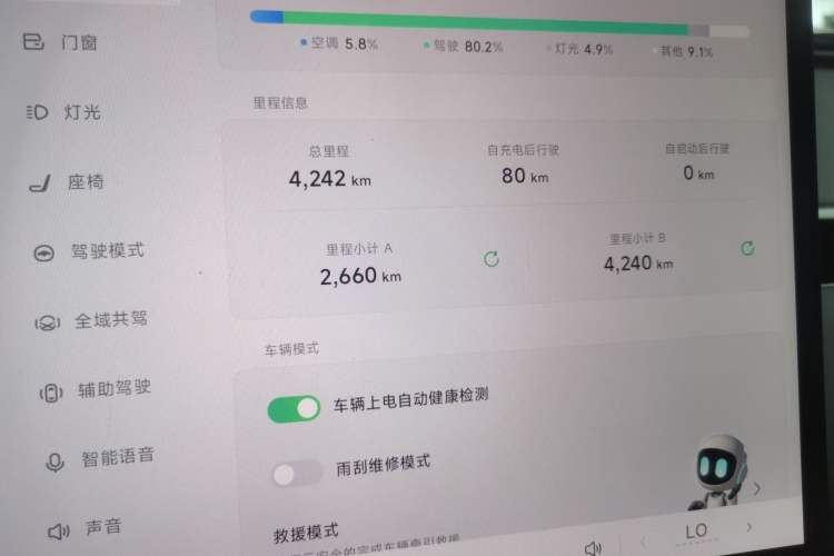 Used XPeng MONA M03 2025 600 with Ultra-Long Range Max Instrument Cluster