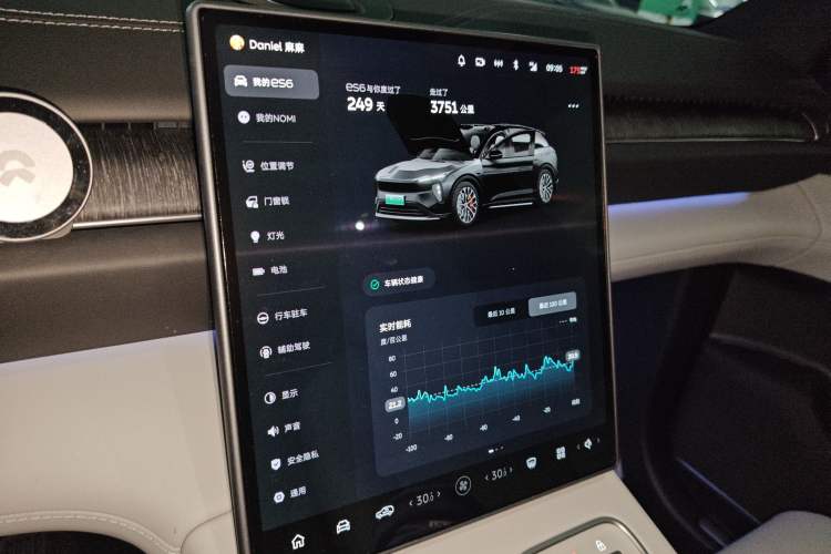 Used Nio ES6 2024 75 kWh
