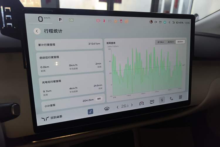 Used Hongqi Tiangong 05 2025 550 Smart Selection