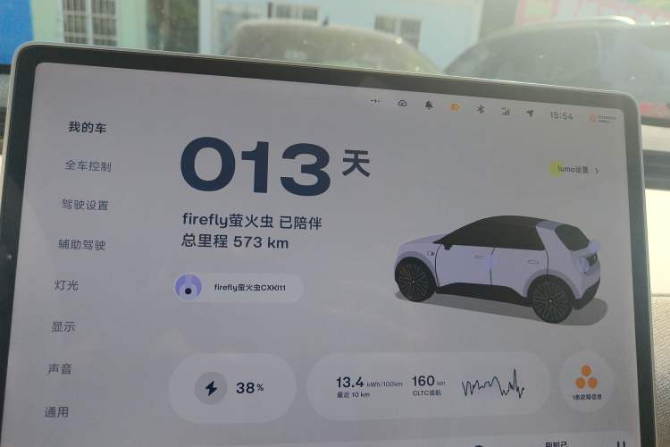 Used firefly 2025 Free Edition
