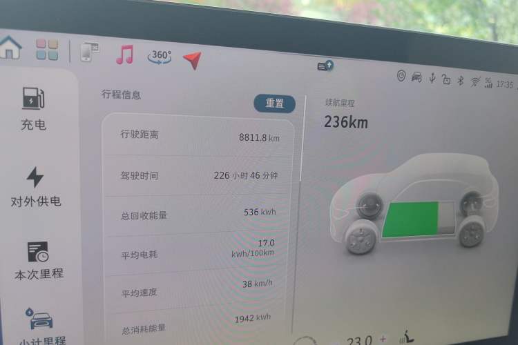 Used smart #1 2026 Dynamic Upgrade Edition Odometer Close Up