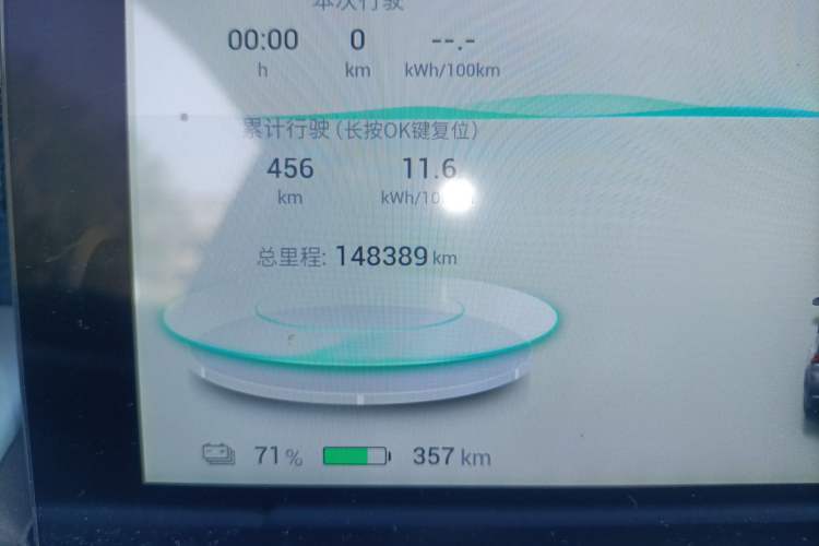 Used AION Y 2022 70 Intelligent Edition Lithium Iron Phosphate