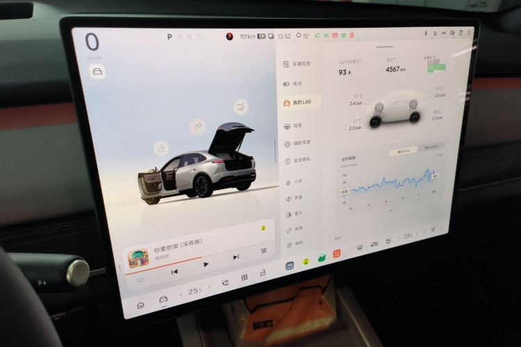 Used ONVO L60 2025 Model—60 kWh Rear-Wheel-Drive Version