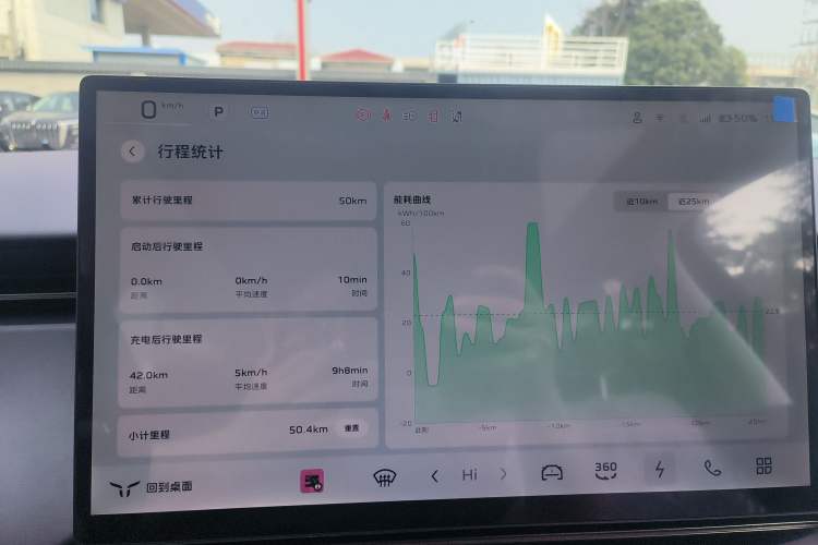 Used Hongqi Tiangong 06 2025 520 Instrument Cluster