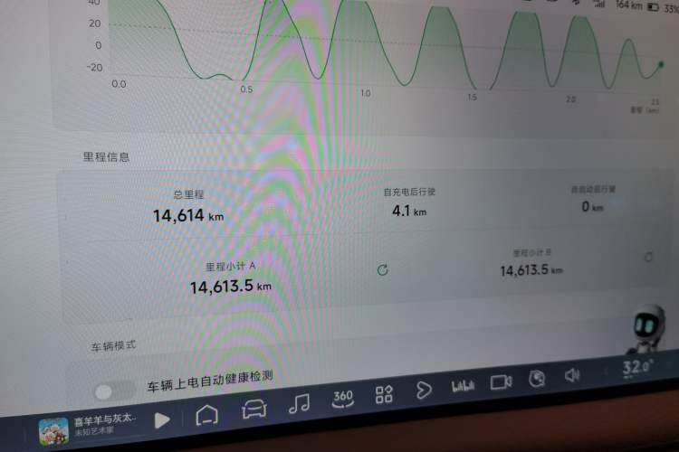 Used XPeng G9 2025 625 Long-Range Max Instrument Cluster