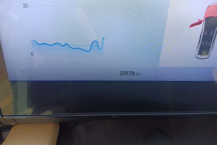 Used Geely Galaxy L6 2023 60km PLUS Odometer Close Up