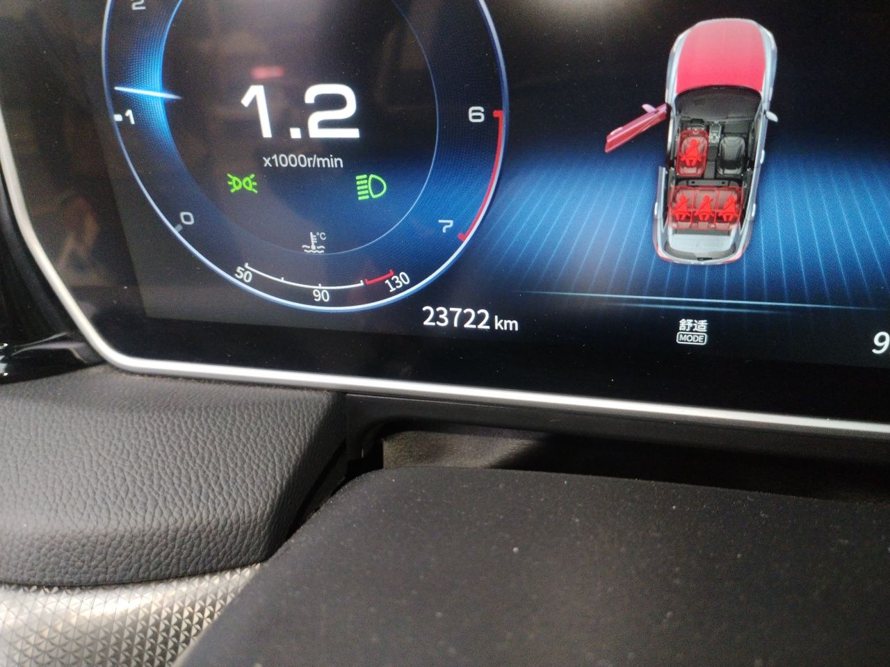 Hongqi HS5 2022 Revised Version 2.0T Smart Connect Flagship Edition — снимка 12