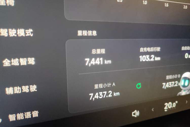 Used XPeng P7 2024 P7i 702 Max Pengyi Edition Odometer Close Up