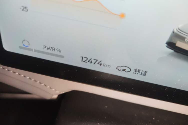 Used Nissan N7 2025 625 Max
