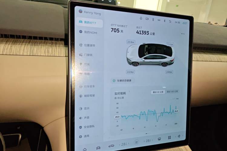 Used Nio ET7 2022 100kWh First Edition