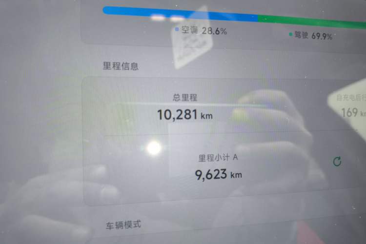 Used XPeng MONA M03 2024 515 Long-Range