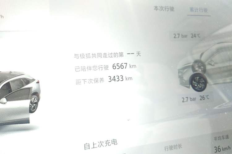 Used ARCFOX Alpha T5 2025 520 PRO
