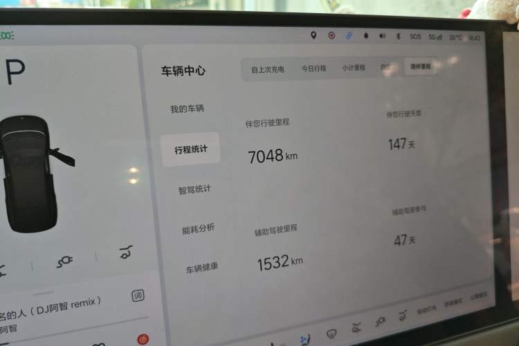 Used Li Auto i6 2025 Model Four-Wheel-Drive Standard Type