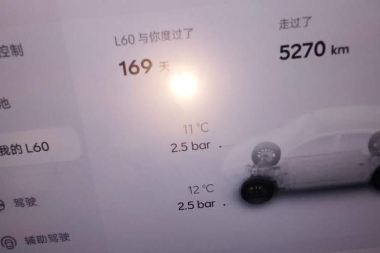 Used ONVO L60 2024 60 kWh Rear-Drive Version Odometer Close Up