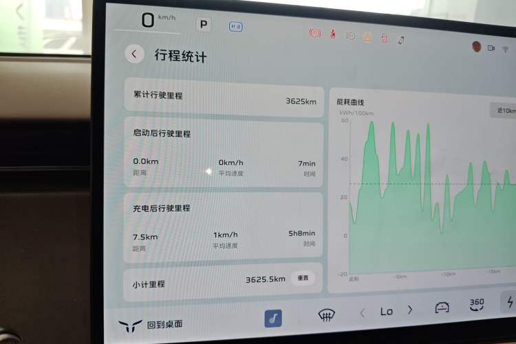 Used Hongqi Tiangong 06 2025 660 4x4 Smart Selection Edition