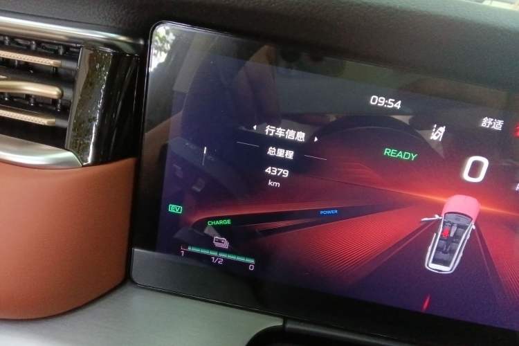 Used Hongqi HS7 PHEV 2024 2.0T PHEV Four-Wheel Drive Flagship Edition 6 Seats