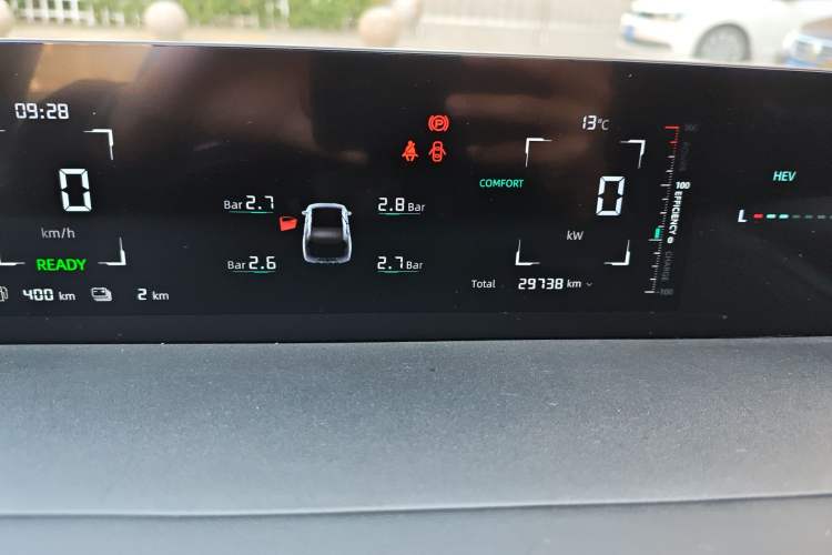 Used CHANGAN NEVO A05 2024 70 Lite Odometer Close Up