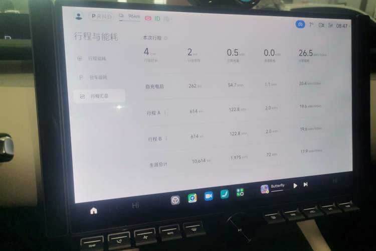 Used Xiaomi Auto YU7 2025 Ultra-Long Range Rear-Wheel Drive Version
