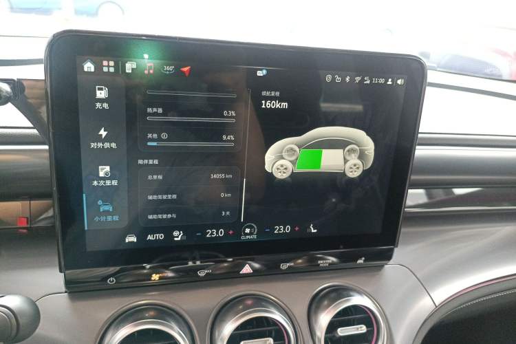 Used smart #3 2024 Dynamic Standard Edition
