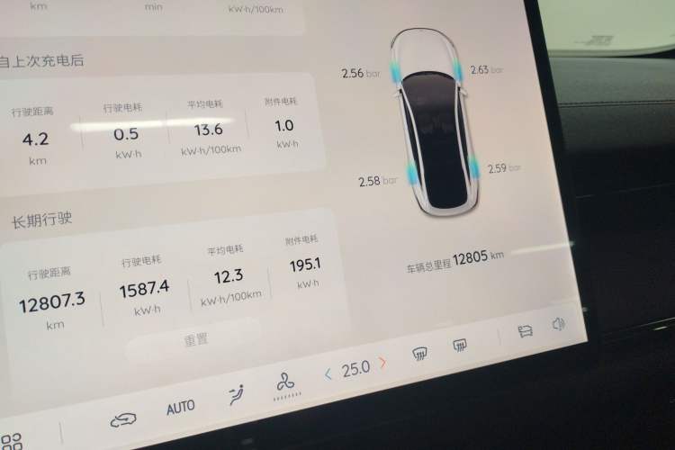 Used CHANGAN NEVO A07 2025 Blue Whale Pure Electric Version 525 Luxury Model Instrument Cluster