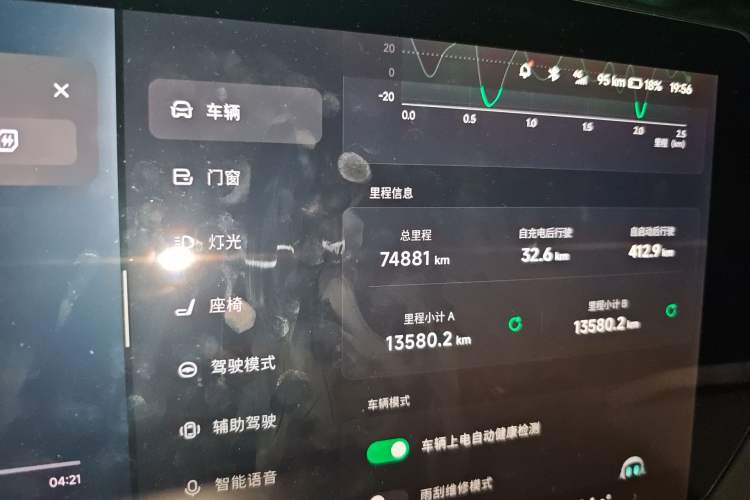 Used XPeng P7 2020 586N Odometer Close Up