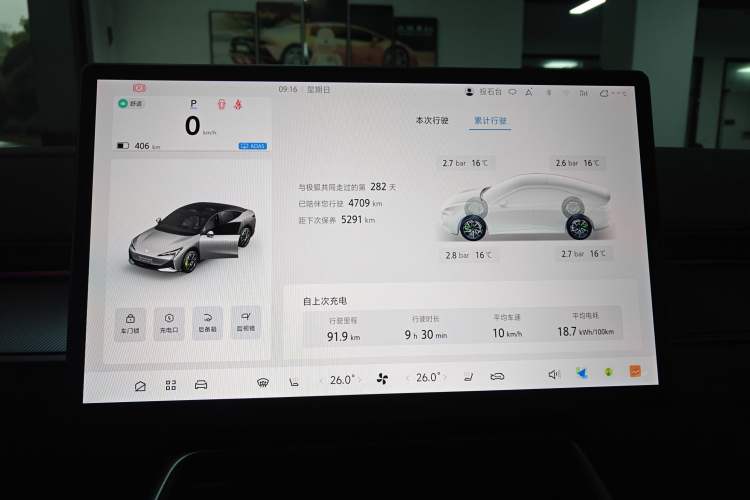 Used ARCFOX Alpha S5 2025 708MAX 200kW
