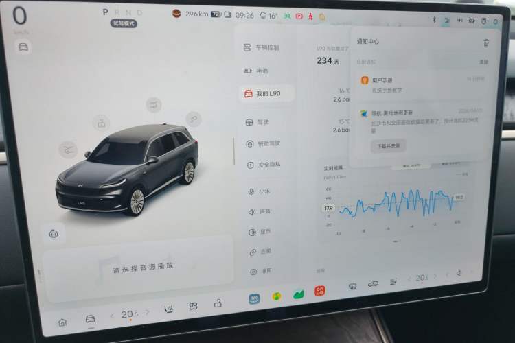 Used ONVO Luxeed L90  Audio And AC Panel