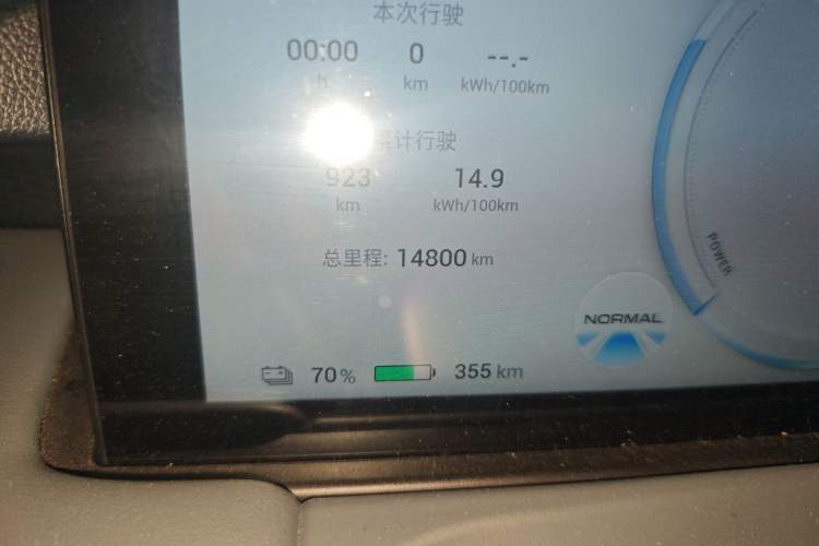 Used AION Y 2024 Plus 510 Intelligent Driving Version Odometer Close Up