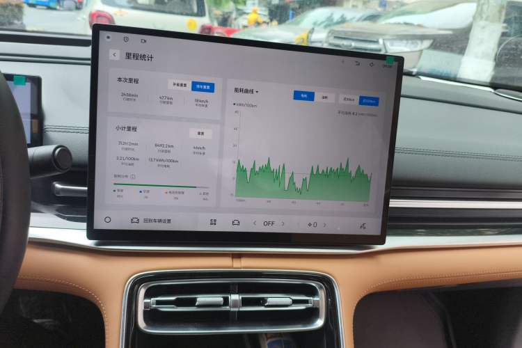 Used Geely Galaxy A7 2025 Model EM-i 150km Exploration+ Edition
