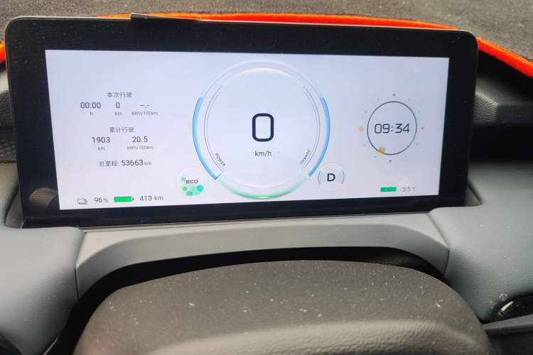 Used AION Y 2024 Younger Odometer Close Up