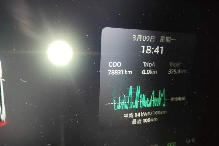 Used WM Motor W6 2021 520km PRO All-Round Edition
