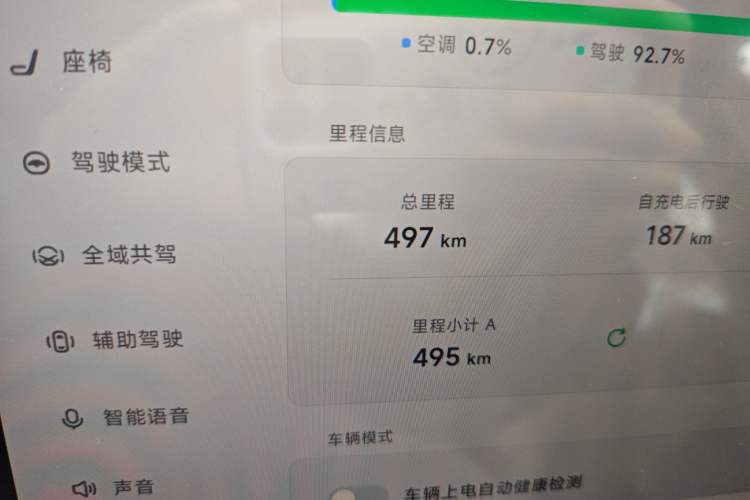 Used XPeng MONA M03 2025 502 Long-Range Max