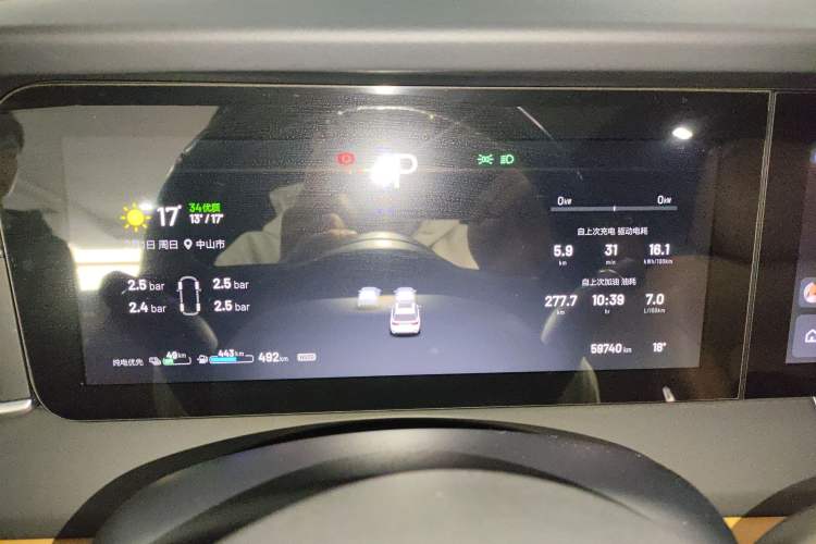 Used Li Auto ONE 2021 Extended-Range 6-Seater Version
