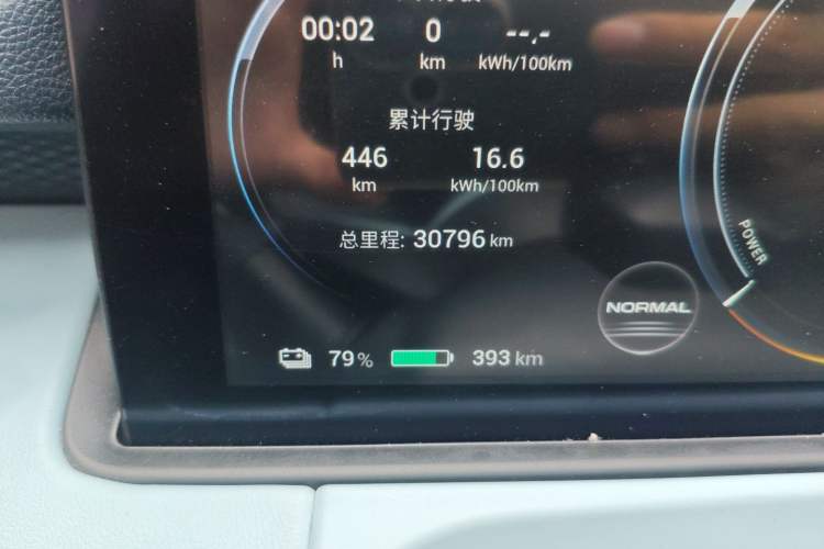 Used AION Y 2021 70 Enjoyment Tech Edition
