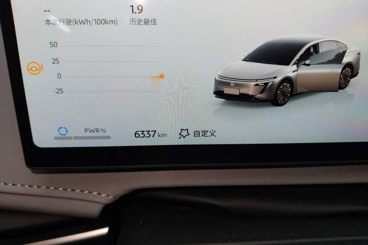 Used Nissan N7 2025 625 Max
