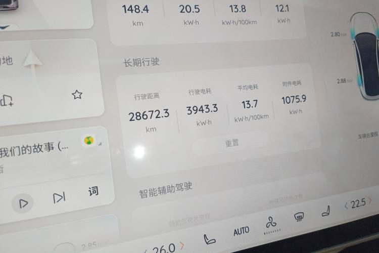 Used CHANGAN NEVO A07 2024 All-Electric "True Fragrance" Edition 710 Flagship Model Odometer Close Up