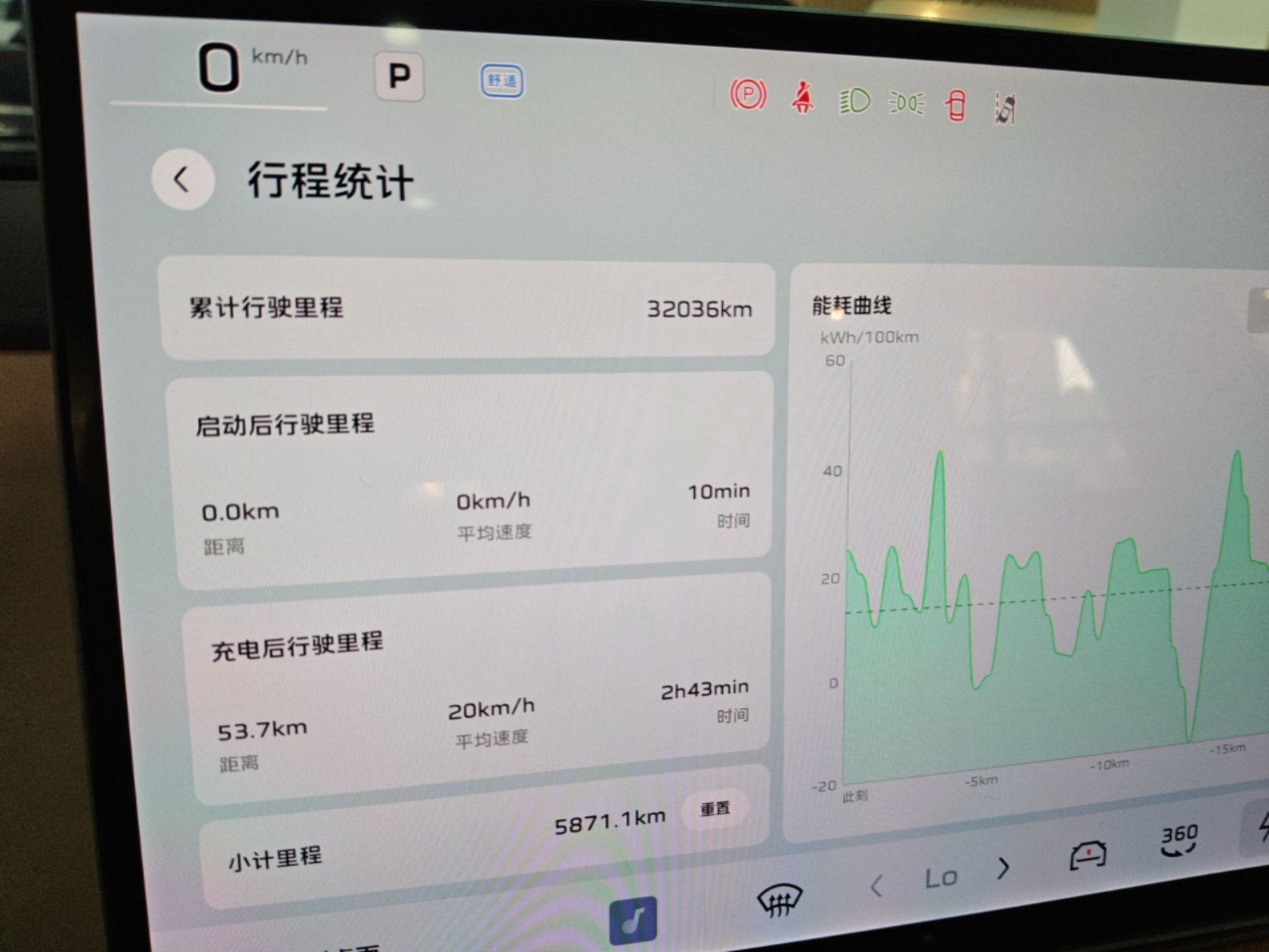 Hongqi Tiangong 05 2025 550 Smart Selection — снимка 14