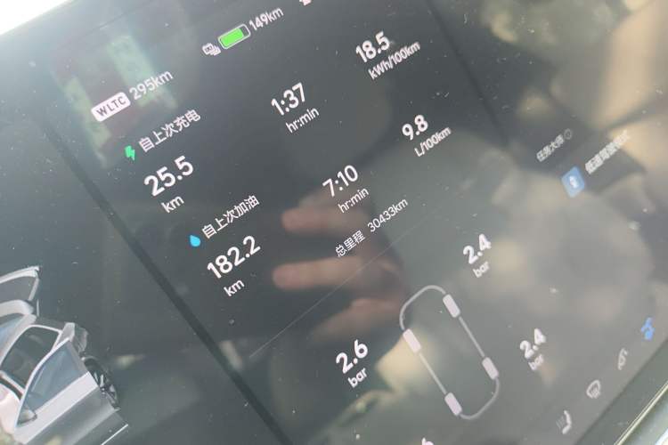 Used Li Auto L8 2023 Air model Odometer Close Up