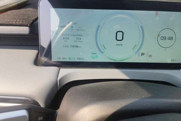 Used AION Y 2023 Younger