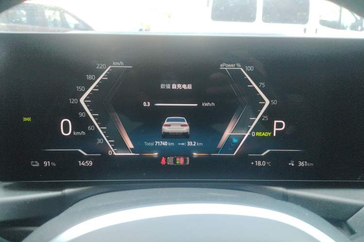 Used BMW i3 2024 eDrive 35 L Instrument Cluster