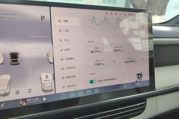 Used XPeng G6 2023 580 Long-Range Max
