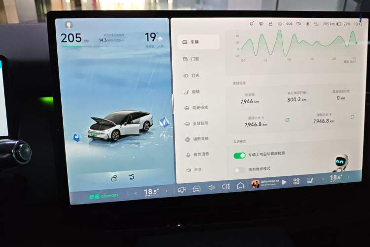 Used XPeng P7+ 2024 Ultra-Long Range Max
